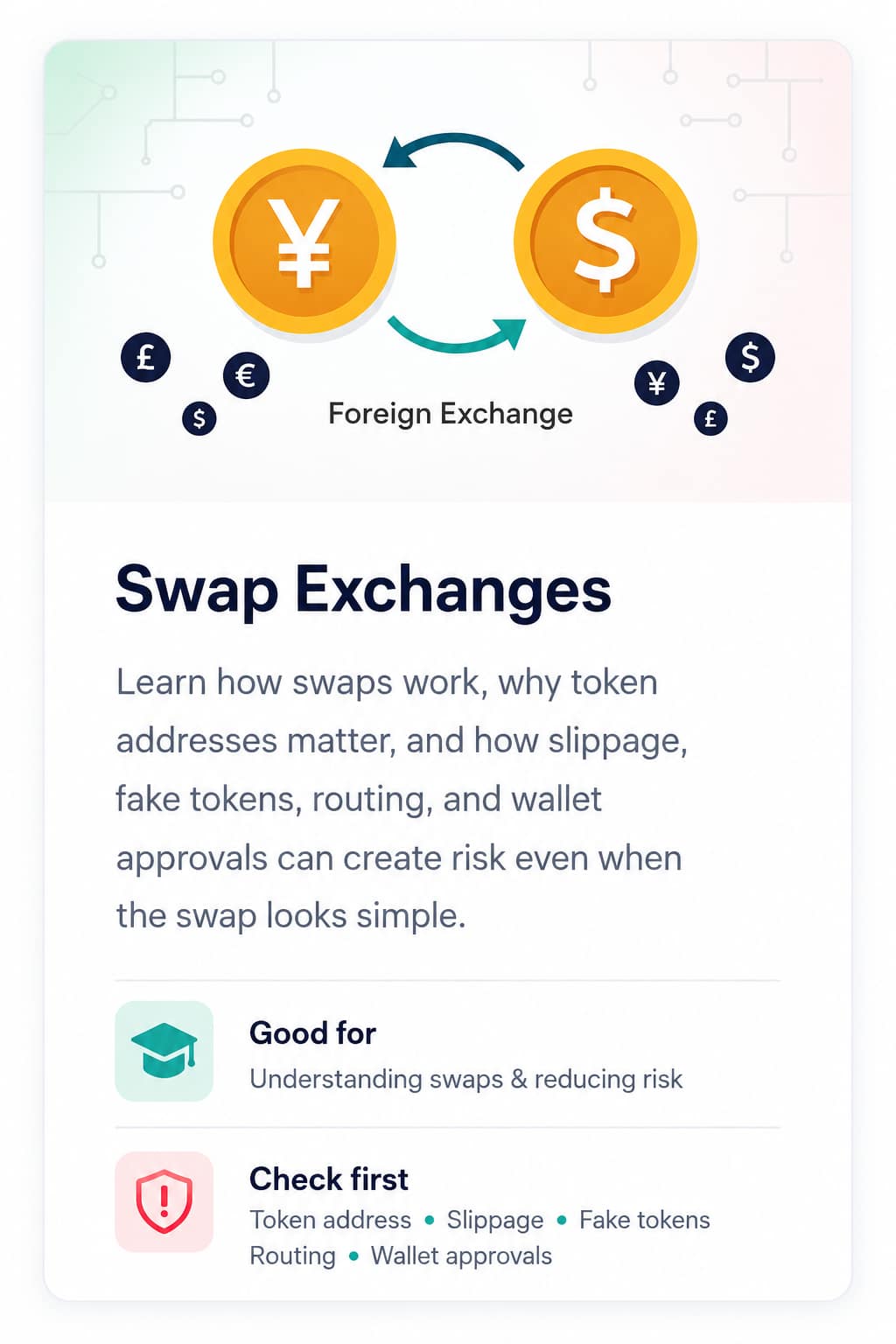 Swap Exchanges advanced learning card