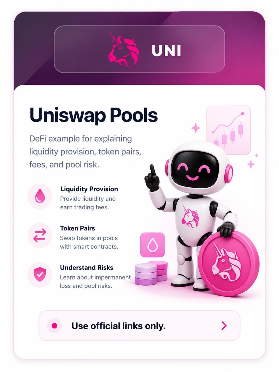 Uniswap liquidity pool research card